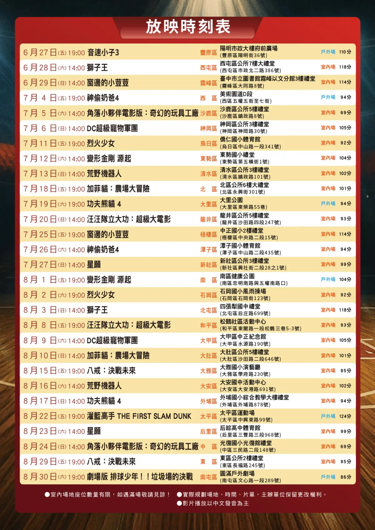 ▲「台中電影Fun-in季」，議員張家銨指出，宣傳未標示電影分級，恐引發家長與孩童觀影落差(圖／張家銨服務處提供2025.7.2)