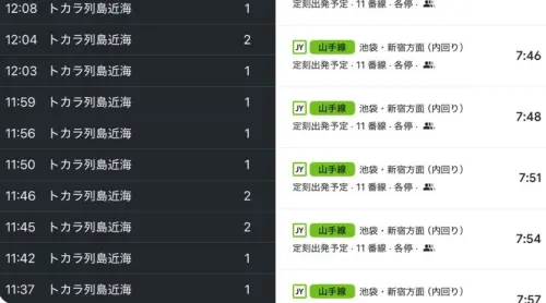 ▲日本網友發現，鹿兒島外海吐噶喇群島地震頻率，最密集程度幾乎堪比東京山手線的發車時間。（圖／@TokyoCityCamＸ）