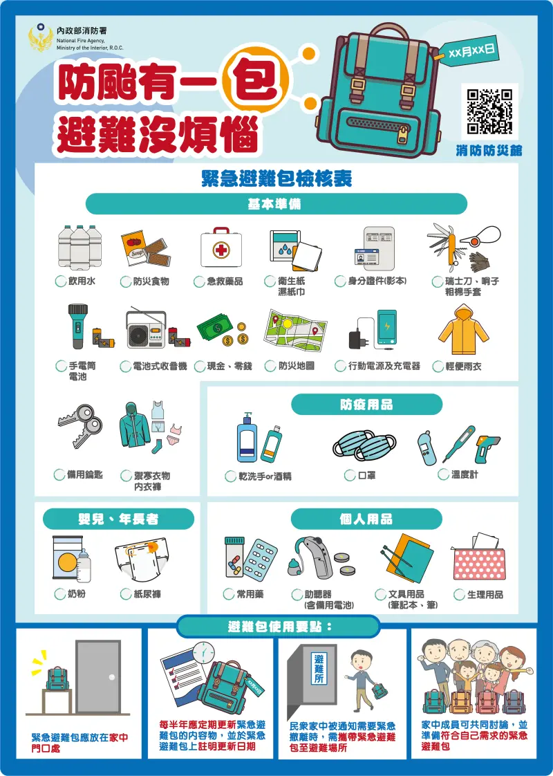 ▲緊急避難包檢核表。（圖／內政部消防署提供）