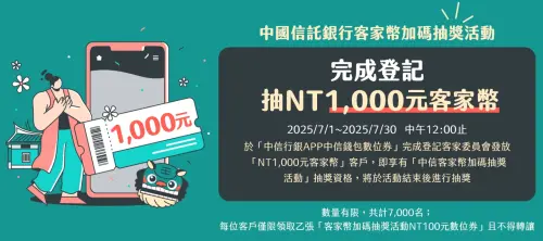 ▲中國信託等15家合作金融機構將提供中籤者加碼100元優惠券,限量4萬5000份。(圖/中國信託官網) ▲中國信託等15家合作金融機構將提供中籤者加碼100元優惠券,限量4萬5000份。(圖/中國信託官網)