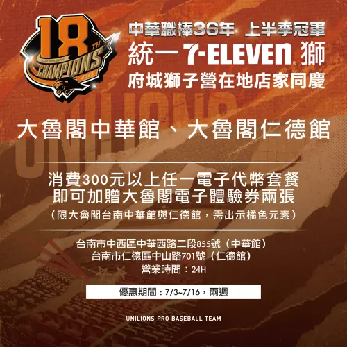 ▲上周日統一獅以4比1擊敗樂天桃猿，拿下勝利自力封王，勇奪隊史第18座季冠軍榮耀殊榮，統一企業集團及長期贊助合作夥伴推出同慶優惠 專案，與全民同享封王喜悅。 今（2）日公布第二波慶祝活動。