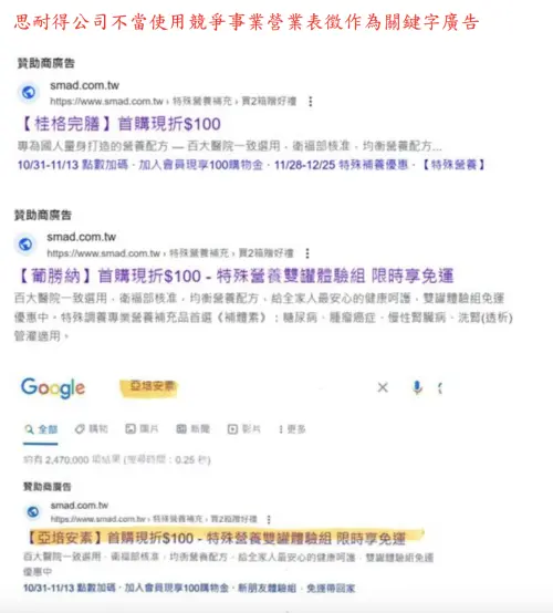 思耐得生技股份有限公司不當使用競爭事業營業表徵作為關鍵字廣告不當利用關鍵字搜尋機制遭罰 ▲思耐得生技股份有限公司不當使用競爭事業營業表徵,作為關鍵字廣告不當利用關鍵字搜尋機制遭罰。(圖/公平會)