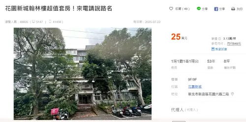 ▲花園新城「開價25萬套房」其實是法拍屋,25萬是底價,而且已經以101.4萬元拍定,但目前在591房屋交易網上仍未下架。(圖/翻攝591房屋交易網) ▲花園新城「開價25萬套房」其實是法拍屋,25萬是底價,而且已經以101.4萬元拍定,但目前在591房屋交易網上仍未下架。(圖/翻攝591房屋交易網)