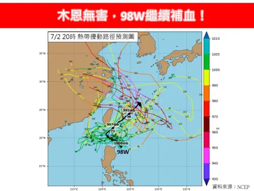 ▲氣象專家林得恩則說明，要特別注意的是，菲島北方外海的98W目前還在醞釀，在進入巴士海峽後，強度還有繼續增強的趨勢。（圖／林老師氣象站）