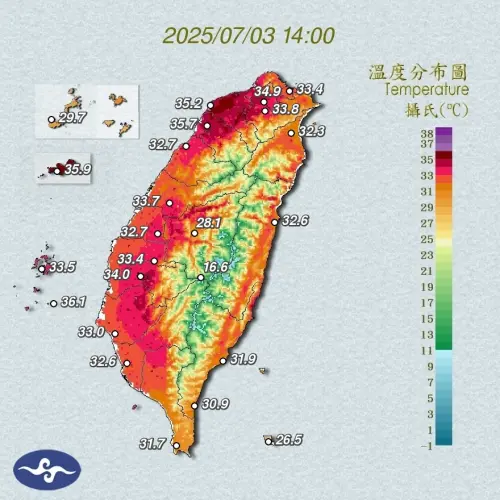▲7月3日下午台灣還是紅番薯，各地都出現超過30度的高溫。（圖／中央氣象署）