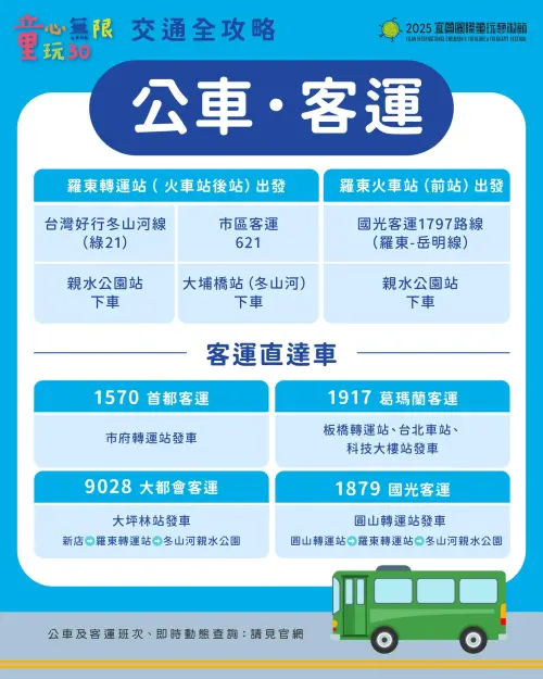 ▲宜蘭國際童玩藝術節園區大眾交通方式。（圖／宜蘭國際童玩藝術節）