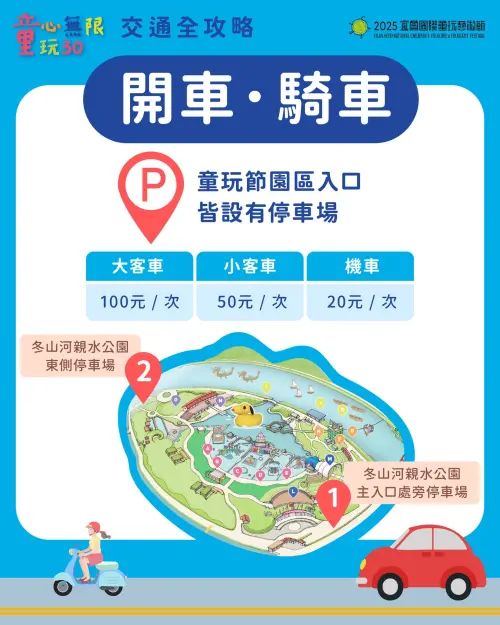 ▲童玩節出入口皆有設置停車場，計次收費：大客車100元、小客車50元、機車20元。（圖／宜蘭國際童玩藝術節）