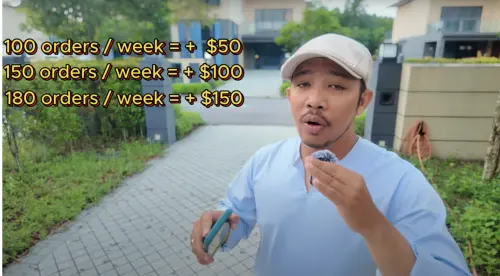 在新加坡工作的Grab外送員阿菲克月入高薪並住在豪宅而爆紅。(圖/翻攝自YouTube頻道) ▲在新加坡工作的Grab外送員阿菲克月入高薪並住在豪宅而爆紅。(圖/翻攝自YouTube頻道)