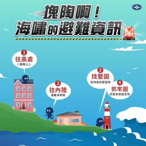 ▲氣象署公布4項海嘯因應措施。（圖／氣象署）