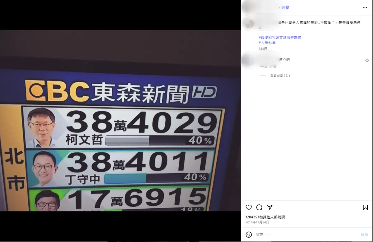 ▲戴姓工程師2018年九合一大選觀看開票轉播，詛咒姚文智害柯文哲僅以微小差距領先。（圖／翻攝IG）