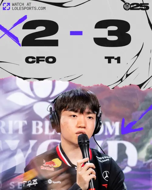 ▲今（4）日進入淘汰賽第三天賽程，第二場賽事由 LCP 賽區的台灣隊伍 CFO對決5冠傳奇隊伍 T1，最終CFO以2:3惜敗給T1。（圖／LoL Esports Taiwan）