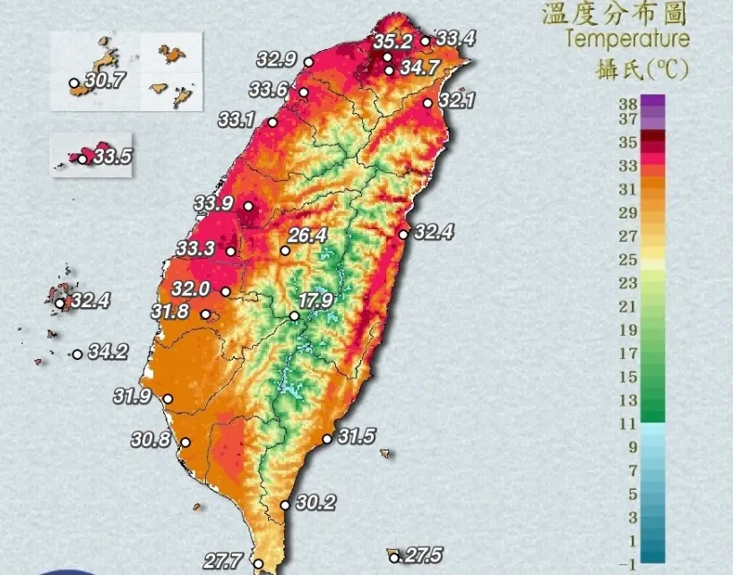 ▲新北市發布高溫特報，今（4）日新北市為橙色燈號，有38度極端高溫出現的機率，全台最高溫出現在新北市五股。（圖／翻攝自中央氣象署）
