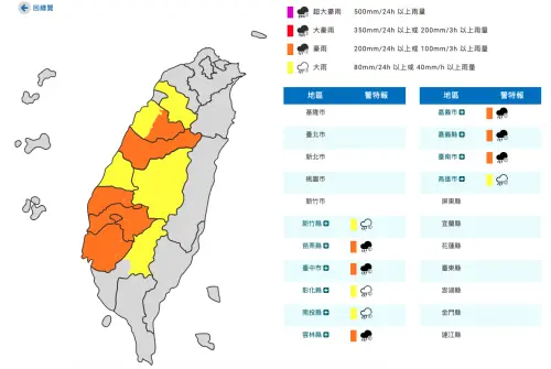 ▲今日雲林縣、嘉義縣、嘉義市有局部大雨或豪雨,新竹至臺南地區及高雄、屏東、臺東山區有局部大雨發生的機率。(圖/取自中央氣象署) ▲今日雲林縣、嘉義縣、嘉義市有局部大雨或豪雨,新竹至臺南地區及高雄、屏東、臺東山區有局部大雨發生的機率。(圖/取自中央氣象署)