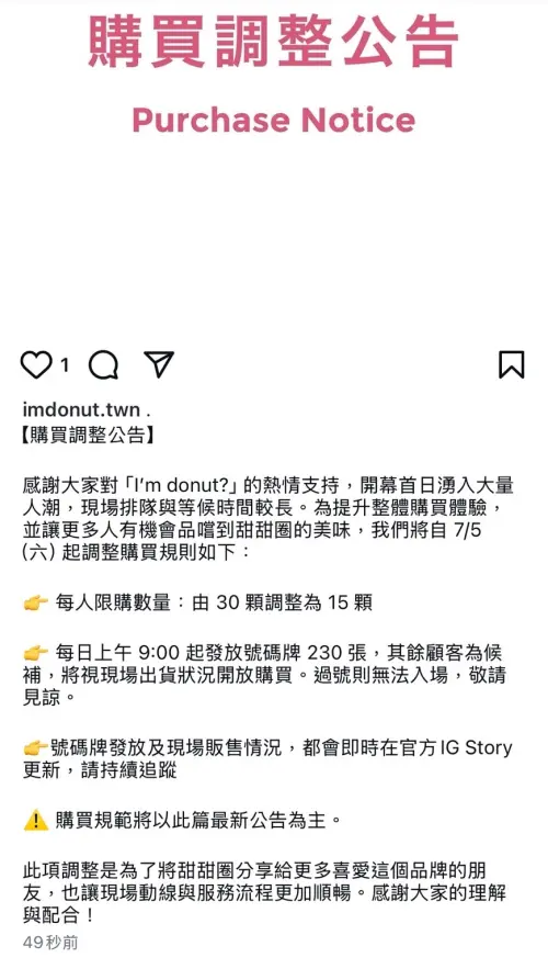 ▲「I’m donut?生甜甜圈」最新購買公告，「明起限購15顆，每日上午9:00起發放號碼牌230張，過號無法入場」。（圖／翻攝自IG＠imdonut.twn）