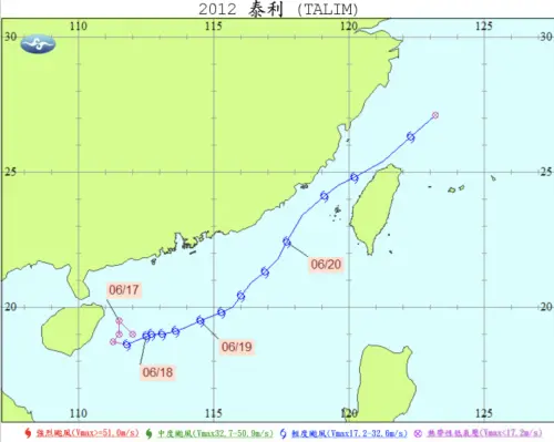 ▲2012年6月的泰利颱風，在南海生成後，往東北方向朝台灣移動，並一路由南往北穿過台灣海峽。（圖／中央氣象署）
