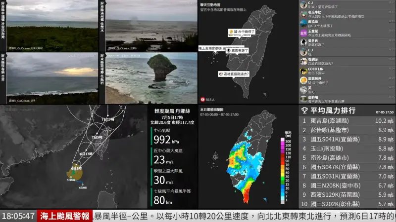 ▲YouTube 頻道「台灣地震監視」，針對丹娜絲颱風推出直播，串連了颱風相關資訊。（圖／翻攝台灣地震監視YT）