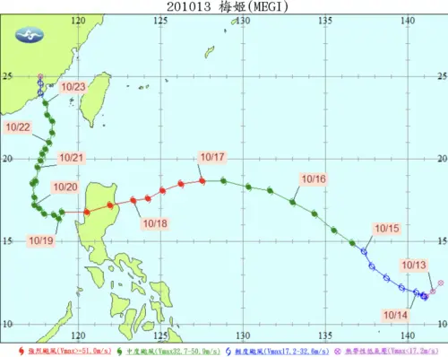 ▲梅姬颱風雖然沒有登陸台灣，但受東北季風配合影響，雨勢驚人，造成38人死亡。（圖／中央氣象署）