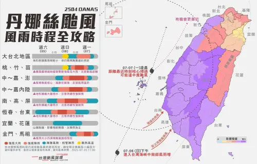 ▲丹娜絲颱風最新風雨時程一圖看懂,澎湖地區首當其衝注意強風豪雨,中南部地區、恆春半島、台東地區也同樣要特別留意大雨或豪雨。(圖/台灣颱風論壇) ▲丹娜絲颱風最新風雨時程一圖看懂,澎湖地區首當其衝注意強風豪雨,中南部地區、恆春半島、台東地區也同樣要特別留意大雨或豪雨。(圖/台灣颱風論壇)