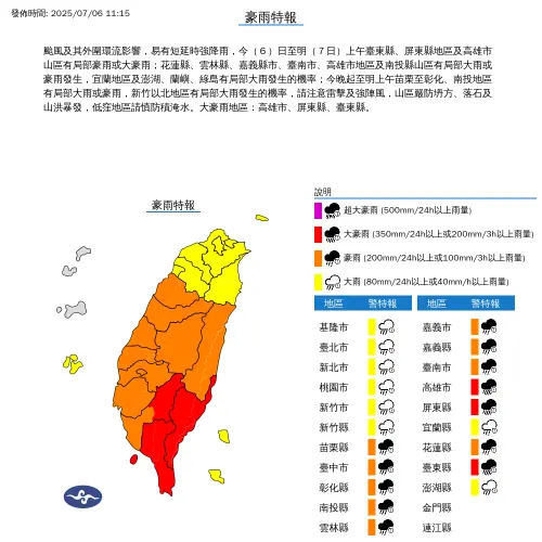 中央氣象署發布豪雨特報,其中高雄市山區、屏東縣、恆春半島、臺東縣等地大豪雨警戒。(圖/中央氣象署) ▲中央氣象署發布豪雨特報,其中高雄市山區、屏東縣、恆春半島、臺東縣等地大豪雨警戒。(圖/中央氣象署)