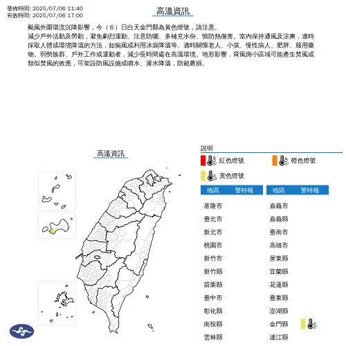 受到颱風外圍環流沉降影響,今日白天金門縣達高溫警戒,為黃色燈號。(圖/中央氣象署) ▲受到颱風外圍環流沉降影響,今日白天金門縣達高溫警戒,為黃色燈號。(圖/中央氣象署)