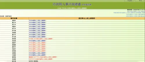 想知道明天停班停課的訊息,可以上「行政院人事行政總處」網站確認。(圖/翻攝官網) ▲想知道明天停班停課的訊息,可以上「行政院人事行政總處」網站確認。(圖/翻攝官網)
