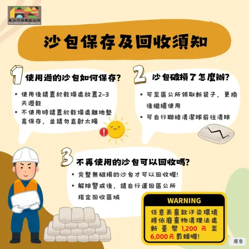 ▲沙包怎麼回收(圖/翻攝自漫遊信義(臺北市信義區公所)臉書粉專) ▲如果領取了區公所的沙包,不可以亂丟,要拿回區公所回收,如果有破損,可至區公所領取新袋子自行更換或聯絡清潔隊前往清運。(圖/翻攝自漫遊信義(臺北市信義區公所)臉書粉專)