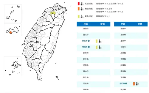 ▲因丹娜絲颱風外圍環流沉降影響,今日白天金門縣為橙色燈號,有38度極端高溫出現的機率,請加強注意。(圖/取自中央氣象署) ▲因丹娜絲颱風外圍環流沉降影響,今日白天金門縣為橙色燈號,有38度極端高溫出現的機率,請加強注意。(圖/取自中央氣象署)