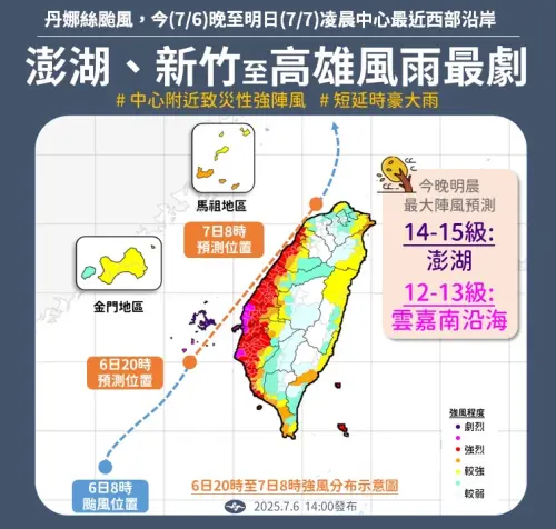 ▲不管丹娜絲颱風有沒有登陸台灣，颱風完整的結構，和颱風東側強勁的環流，都會對各地帶來劇烈風雨。（圖／中央氣象署）