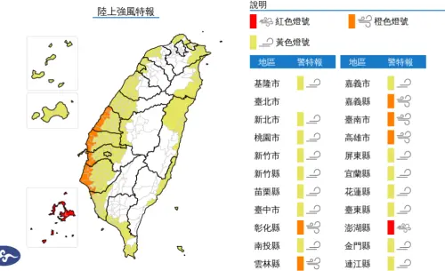 ▲氣象署今(6)日下午2點15分發布陸上強風特報,西部縣市沿海將出現10級以上陣風。(圖/氣象署) ▲氣象署今(6)日下午2點15分發布陸上強風特報,西部縣市沿海將出現10級以上陣風。(圖/氣象署)