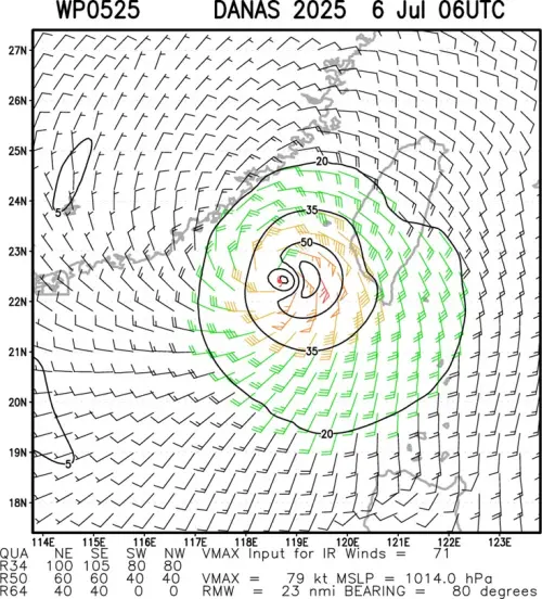 前氣象局長鄭明典下午也發文提醒「氣象署點名的強風地區,今晚請不要出門!西濱道路最好淨空」。(圖/鄭明典臉書) ▲前氣象局長鄭明典下午也發文提醒「氣象署點名的強風地區,今晚請不要出門!西濱道路最好淨空」。(圖/鄭明典臉書)