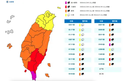 ▲氣象署已針對20縣市發布豪大雨特報,其中恆春半島被列入超大豪雨警戒範圍,高雄、屏東、台東則要注意大豪雨發生。(圖/取自中央氣象署) ▲氣象署已針對20縣市發布豪大雨特報,其中恆春半島被列入超大豪雨警戒範圍,高雄、屏東、台東則要注意大豪雨發生。(圖/取自中央氣象署)