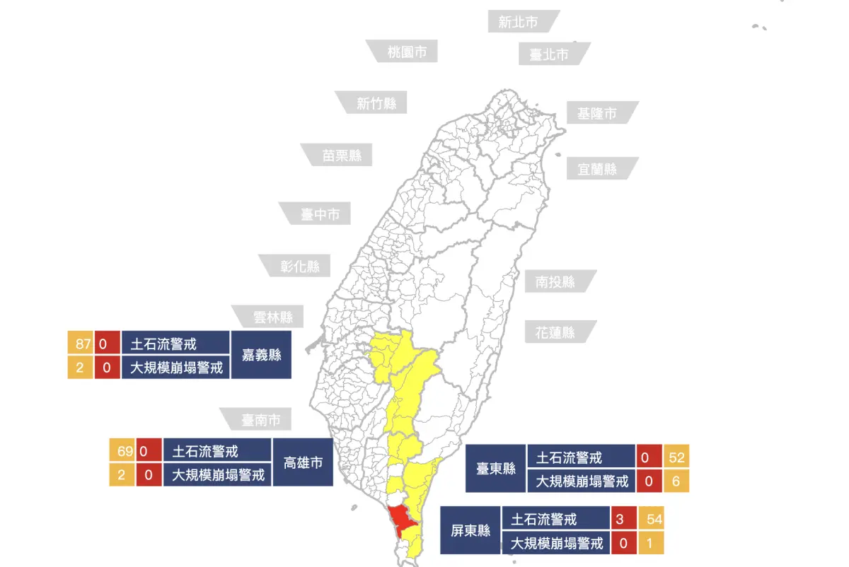 ▲丹娜絲颱風「土石流及大規模崩塌災害緊急應變小組」一 級開設，統計3 條土石流潛勢溪流達紅色警戒，262 條土石流潛勢溪流達黃色警戒；11 處大規模崩塌潛勢區黃色警戒。（圖／農業部土石流及大規模崩塌災害緊急應變小組）