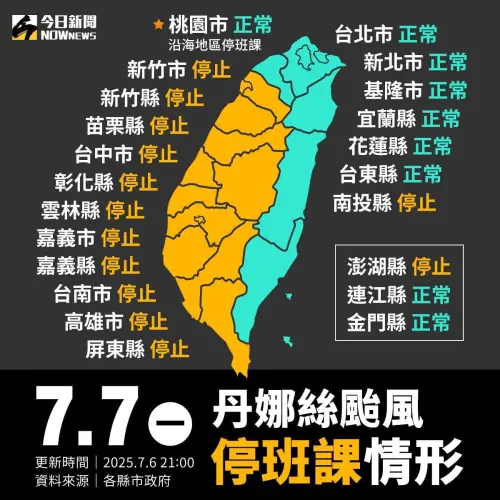 ▲7/7停班停課縣市一圖懂,新竹以南13縣市以及外島澎湖縣停班停課,桃園市沿海區域也因風力達標停班課。(圖/NOWNEWS社群中心) ▲7/7停班停課縣市一圖懂,新竹以南13縣市以及外島澎湖縣停班停課,桃園市沿海區域也因風力達標停班課。(圖/NOWNEWS社群中心)