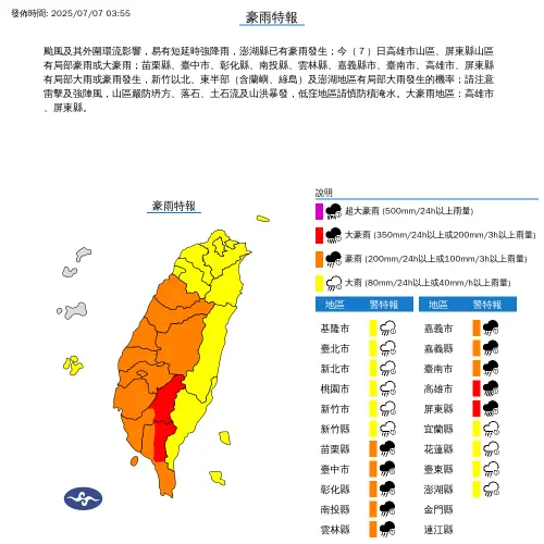 中央氣象署凌晨3時55分發布豪雨特報,提醒民眾注意雷擊及強陣風,山區嚴防坍方、落石、土石流及山洪暴發,低窪地區請慎防積淹水。(圖/中央氣象署) ▲中央氣象署凌晨3時55分發布豪雨特報,提醒民眾注意雷擊及強陣風,山區嚴防坍方、落石、土石流及山洪暴發,低窪地區請慎防積淹水。(圖/中央氣象署)