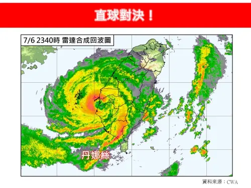 ▲氣象專家林得恩初步評估，今日約在10時前後，就會脫離陸警警戒範圍；在下午16時前後，海警警戒也會跟著解除。（圖／林老師氣象站）