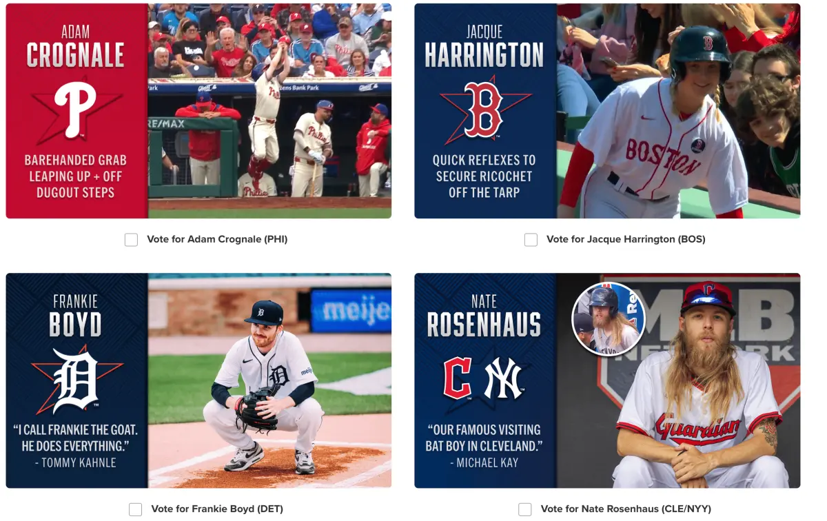 ▲MLB今（7）日公布2025年全明星賽名單，但除票選球員外，全明星賽球僮也將透過票選方式選出，今年共有4名球僮入圍，其中洋基「長髮男」Nate Rosenhaus最受矚目。（圖截自／MLB官網）