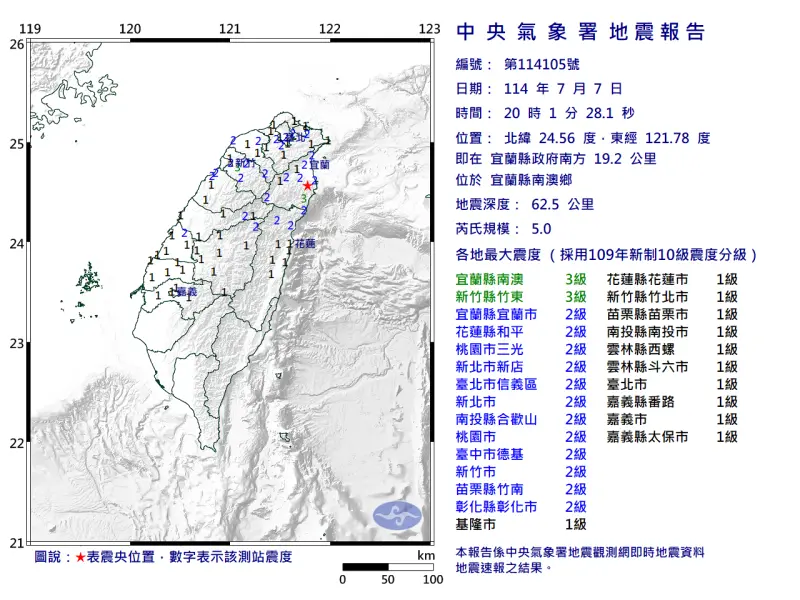 ▲今（7）日晚間8時01分宜蘭縣南澳鄉發生芮氏規模5地震，最大震度為3級。（圖／中央氣象署）