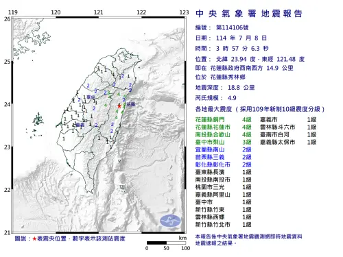 地震速報／國家警報響！03:57花蓮秀蓮規模4.9地震　最大震度4級
