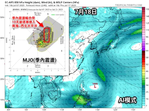 未來10天台灣附近的環境依舊不穩定,甚至可能有「颱風窩」出現。(圖/觀氣象看天氣) ▲未來10天台灣附近的環境依舊不穩定,甚至可能有「颱風窩」出現。(圖/觀氣象看天氣)