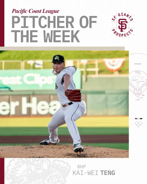 鄧愷威榮膺小聯盟3A單週最佳投手殊榮。(圖/取自巨人3A X) ▲鄧愷威榮膺小聯盟3A單週最佳投手殊榮。(圖/取自巨人3A X)
