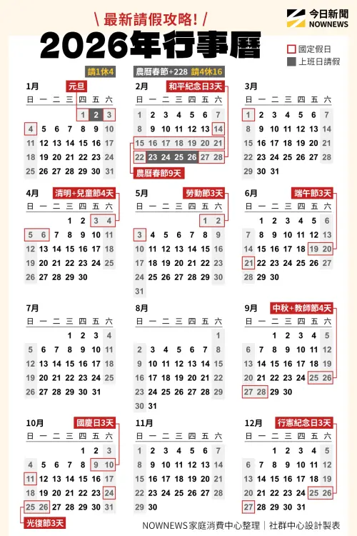 ▲2026行事曆、115行事曆、請假攻略。（圖／NOWNEWS社群中心製）