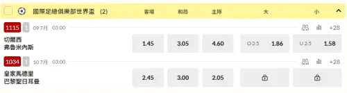 ▲NBA台灣運彩開盤。(圖/取自台灣運彩)