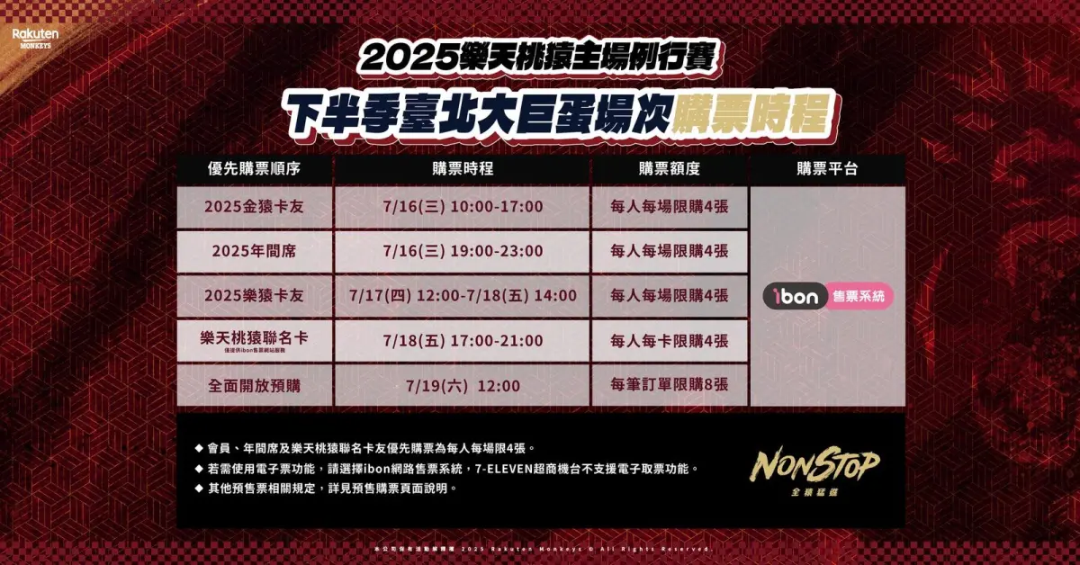 ▲樂天桃猿下半季臺北大巨蛋售票時程。（圖／樂天桃猿提供）