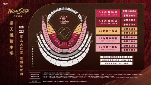 ▲樂天桃猿8月8日臺北大巨蛋售票資訊。（圖／樂天桃猿提供）