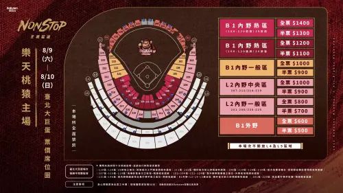 ▲樂天桃猿8月9日、10日臺北大巨蛋售票資訊。（圖／樂天桃猿提供）