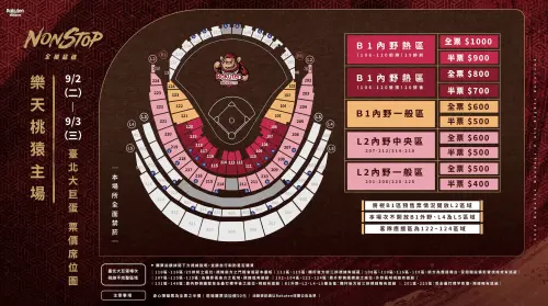 ▲樂天桃猿9月2日、3日臺北大巨蛋售票資訊。（圖／樂天桃猿提供）