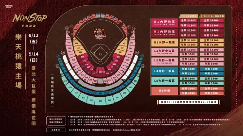 ▲樂天桃猿9月12日、14日臺北大巨蛋售票資訊。（圖／樂天桃猿提供）