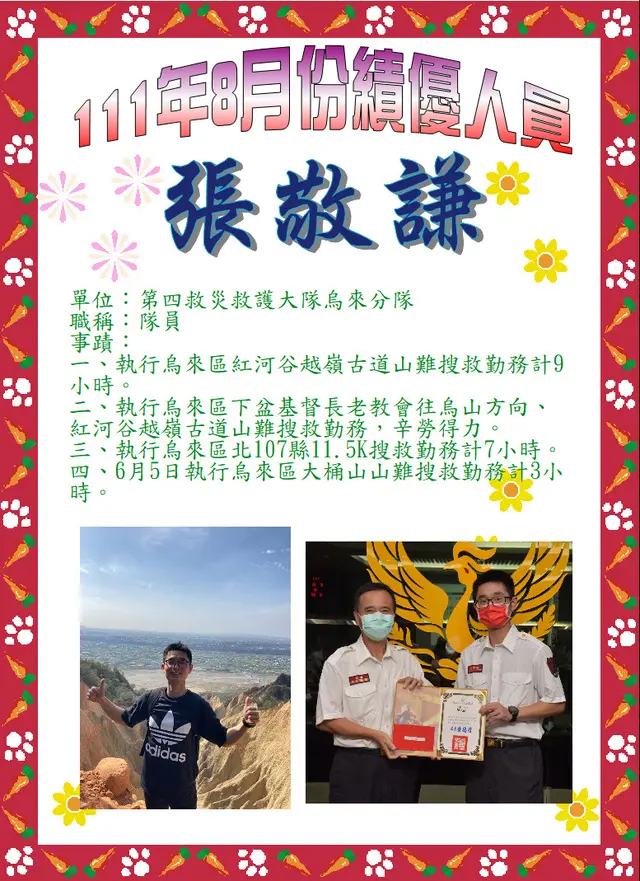 快訊／又一救溺勇消殉職　張敬謙裝葉克膜搶救仍宣告不治