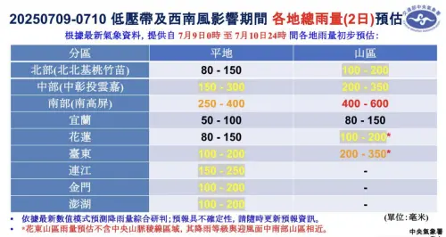 ▲由於低壓帶和西南風雨勢驚人，氣象署也針對今晚至明天製作「全台雨量預估」。（圖／中央氣象署）