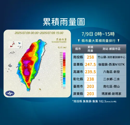 低壓帶、西南風的雙重配合,今天白天在中南部地區,豪雨等級的雨勢再度出現。(圖/中央氣象署) ▲低壓帶、西南風的雙重配合,今天白天在中南部地區,豪雨等級的雨勢再度出現。(圖/中央氣象署)